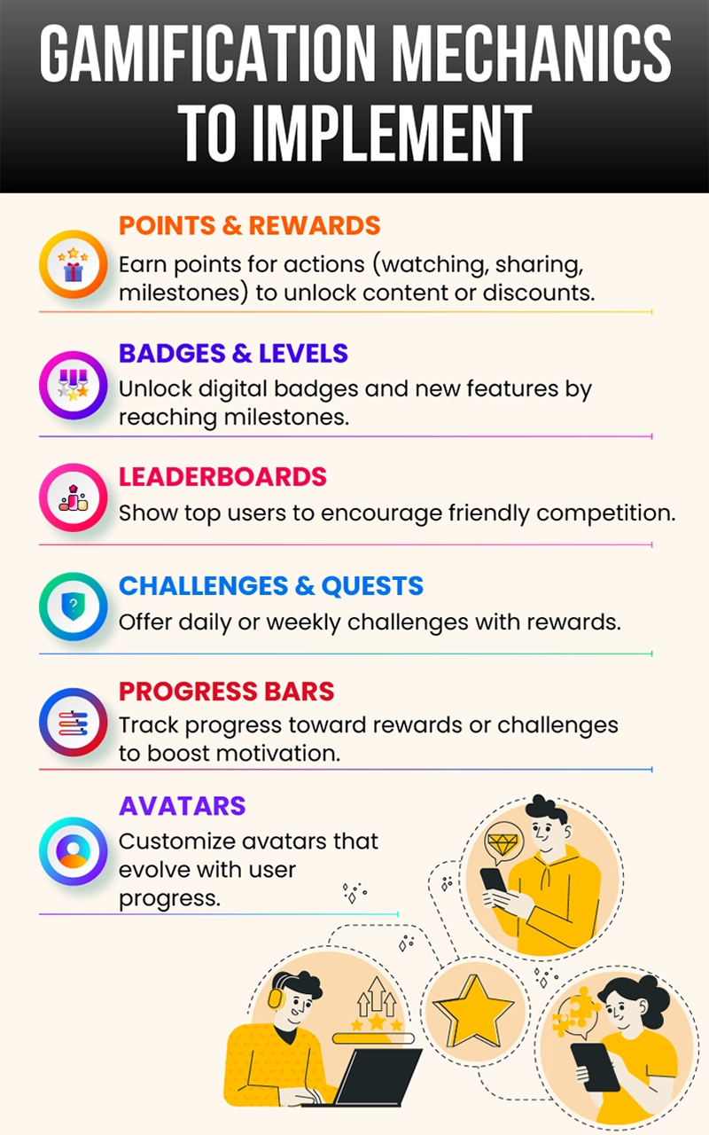 Gamification Mechanics to Implement